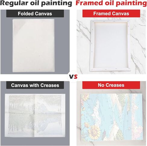 مجموعة طلاء عباد الشمس بالأرقام من DOMROM للبالغين مع إطار، طلاء سهل بالأرقام والنحل على القماش DIY حرفة طلاء أكريليك زهرية للفنون والحرف اليدوية للبالغين لديكور الحائط المنزلي (12 × 16 بوصة) in Kuwait