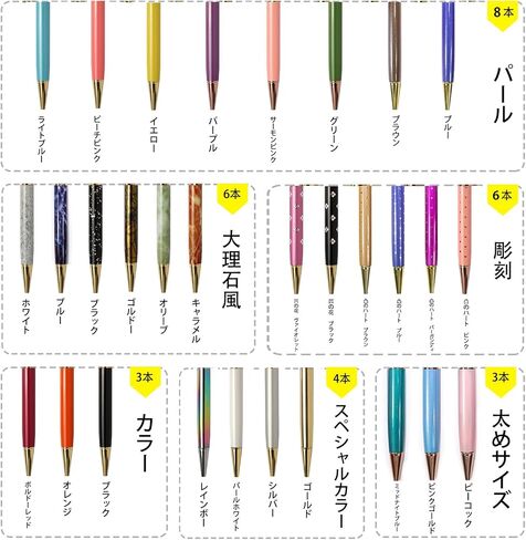 Fountain Pen and Ball-Pen Silicone Molds Epoxy UV Resin Casting Kit of 22 in Saudi Arabia