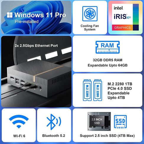 Mini PC - Mini Computer PC 12th Gen Intel i9-12900H 14Cores 20Threads(up to 5.0GHz) 32GB DDR4 1TB PCIE 4.0 SSD with Dual HDMI Support Thunderbolt 4 WIFI6 BT5.0 USB3.2 Windows 11 Pro in Saudi Arabia
