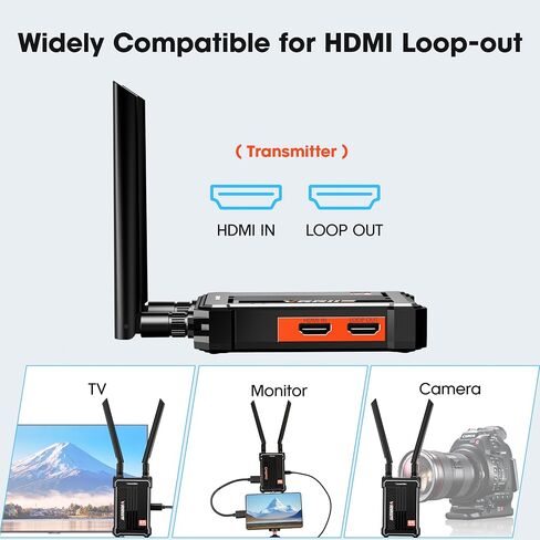 نظام نقل فيديو لاسلكي، جهاز إرسال واستقبال HDMI لاسلكي 4K، نطاق لوس 490 قدم، زمن استجابة 0.1 ثانية، يدعم نقل 60 ميجابت في الثانية 2.4/5 جيجا، حتى 1TX و4RXs. in Saudi Arabia