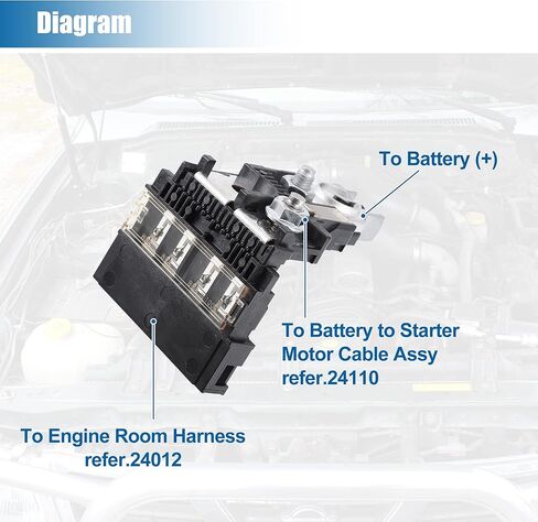 X AUTOHAUX 24380-79919 مصهر متعدد الكتل لنيسان جوك 2015-2017 لنيسان سنترا 2017-2019 5 دوائر صمامات دوائر السيارات 2438079919 in Kuwait