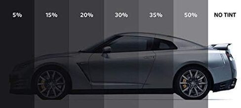 PROTEC 20% 36" X100FT Charcoal 1PLY HIGH Performance Window Film Tint ROLL in Kuwait