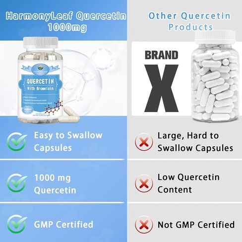 Quercetin 1000mg with Bromelain 200mg - Supports Antioxidant, Immune System and Cardiovascular Health - Bioflavonoid Supplement - Non-GMO, Gluten-Free - 120 Veg Capsules in Kuwait
