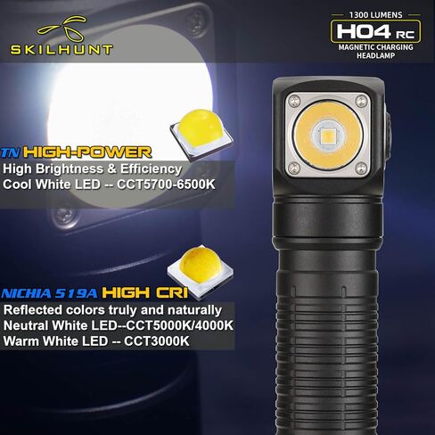 SKILHUNT H04 RC TIR USB Rechargeable Camping Headlamp Flashlight - 1200 Lumen, Lightweight, Compact EDC Waterproof LED Headlight for Outdoor Sports Hands-Free (H04 RC Cool White) in Kuwait