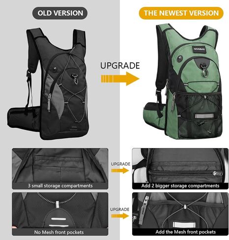NONSAR Hydration Backpack, Hiking Backpack with 3L Water Bladder, Insulated Water Backpack for Women, Men, Kids, Keep Liquids Cool Up to 5 Hours, Daypack for Hiking, Running, Climbing, Cycling in Kuwait