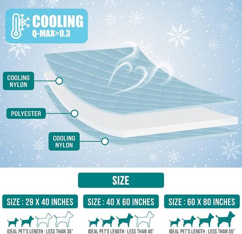 بطانية PetAmi Premium Cooling Dog | غطاء سرير خفيف الوزن رقيق للحيوانات الأليفة للكلاب والقطط والجراء | بطانية الحيوانات الأليفة حامي الأثاث الأريكة | ذو وجهين مريح وغامض | 40×60، أزرق داكن in Kuwait