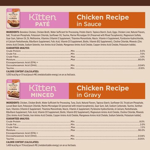 Wellness CORE Tiny Tasters Wet Kitten Food, Complete & Balanced Natural Pet Food, Made with Real Meat, 1.75-Ounce Pouch, 12 Pack (Kitten, Chicken Pate) in Kuwait