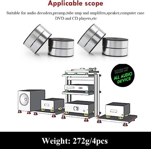 Tertullus 4 Pcs Speaker Isolation Feet Anti Vibration Pads with Stainless Steel Ball Speaker Pad Stand 39mm×24mm Aluminum Absorb Shock for Audio Speaker Amplifier HiFi Equipments(Black)… in Saudi Arabia