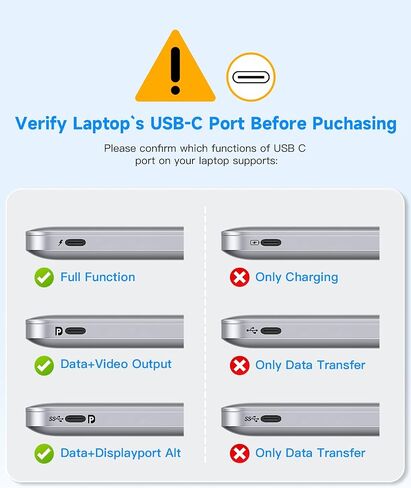 FORIDA USB C Hub 10Gbps, USB C Multiport Adapter for Laptop, 2 USB C and 2 USB A Data Ports, 100W Power Delivery, for MacBook Pro, Surface Pro, XPS, PC, Flash Drive, Mobile HDD and More. in Kuwait