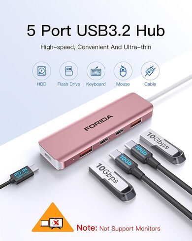 FORIDA USB C Hub 10Gbps, USB C Multiport Adapter for Laptop, 2 USB C and 2 USB A Data Ports, 100W Power Delivery, for MacBook Pro, Surface Pro, XPS, PC, Flash Drive, Mobile HDD and More. in Kuwait