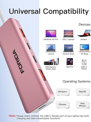 FORIDA USB C Hub 10Gbps, USB C Multiport Adapter for Laptop, 2 USB C and 2 USB A Data Ports, 100W Power Delivery, for MacBook Pro, Surface Pro, XPS, PC, Flash Drive, Mobile HDD and More. in Kuwait