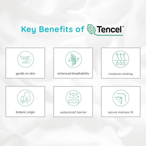 واقي مرتبة PUREgrace Tencel (كينغ)، وسادة مرتبة مقاومة للماء وجيدة التهوية - صديقة للبشرة الحساسة in Kuwait