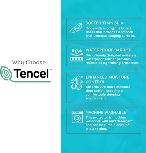 واقي مرتبة PUREgrace Tencel (كينغ)، وسادة مرتبة مقاومة للماء وجيدة التهوية - صديقة للبشرة الحساسة in Kuwait