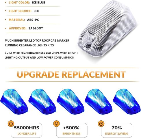 أضواء علامة علوية لسقف الكابينة مصابيح LED بيضاء للركض لـ 2014-2023 دودج رام بروماستر 1500 2500 3500,5 قطعة (لين مدخن) in Kuwait