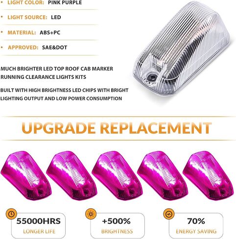 أضواء علامة علوية لسقف الكابينة مصابيح LED بيضاء للركض لـ 2014-2023 دودج رام بروماستر 1500 2500 3500,5 قطعة (لين مدخن) in Kuwait