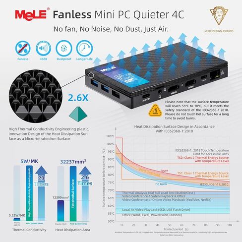 MeLE Mini PC Quieter 4C - الجيل الثاني عشر N100، تصميم بدون مروحة، ذاكرة وصول عشوائي 16 جيجابايت، ذاكرة وصول عشوائي 512 جيجابايت، Windows 11 Pro، شبكة LAN مزدوجة، 2.4/5G Wi-Fi، USB-C كامل الوظائف، سطح مكتب ثلاثي العرض 4K في المنزل والمكتب والتعليم إنترنت  in Kuwait