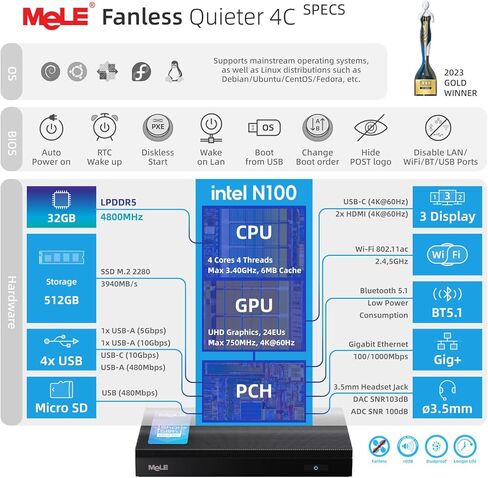 MeLE Mini PC Quieter 4C - الجيل الثاني عشر N100، تصميم بدون مروحة، ذاكرة وصول عشوائي 16 جيجابايت، ذاكرة وصول عشوائي 512 جيجابايت، Windows 11 Pro، شبكة LAN مزدوجة، 2.4/5G Wi-Fi، USB-C كامل الوظائف، سطح مكتب ثلاثي العرض 4K في المنزل والمكتب والتعليم إنترنت  in Kuwait