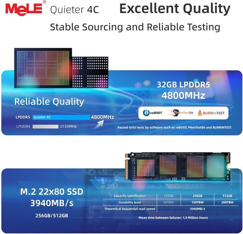 MeLE Mini PC Quieter 4C - الجيل الثاني عشر N100، تصميم بدون مروحة، ذاكرة وصول عشوائي 16 جيجابايت، ذاكرة وصول عشوائي 512 جيجابايت، Windows 11 Pro، شبكة LAN مزدوجة، 2.4/5G Wi-Fi، USB-C كامل الوظائف، سطح مكتب ثلاثي العرض 4K في المنزل والمكتب والتعليم إنترنت  in Kuwait