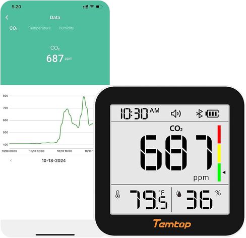 جهاز مراقبة جودة الهواء الداخلي Temtop M10+، ثاني أكسيد الكربون 6 في 1، PM2.5، اكتشاف المركبات العضوية المتطايرة، مستشعر ذكي لدرجة الحرارة والرطوبة، مع اتصال التطبيق وتحديثات OTA لاختبار وتحليل جودة الهواء المنزلي in Kuwait