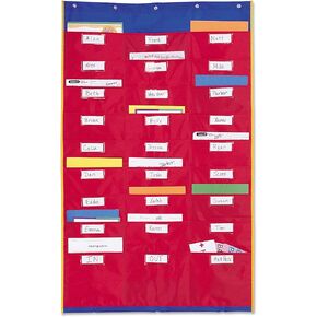 Learning Resources Organization Station Chart