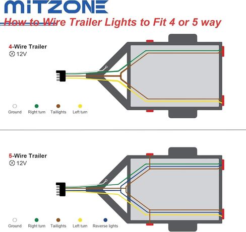 MITZONE 7 طرق/دبوس شفرة مسطحة إلى 4 أو 5 طرق/دبوس موصل محول قابس مقطورة دائري متوافق مع RVs، ATVs، المعسكرات، GM، Chevy والمزيد - 7 دائري إلى 4/5 موصل كهربائي مسطح لنهاية الضوء in Saudi Arabia