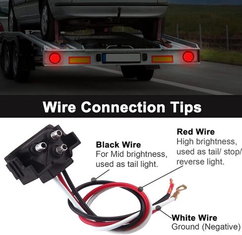 4 قطع 4 بوصة مصابيح LED مستديرة للمقطورة 24 LED 2 أحمر + 2 أبيض مقاومة للماء لإيقاف الفرامل وإيقاف الانعطاف أضواء مقطورة مختومة مثبتة على السقف لشاحنة مقطورة RV قارب UTE 12 فولت جروميت والمكونات متضمنة in Kuwait