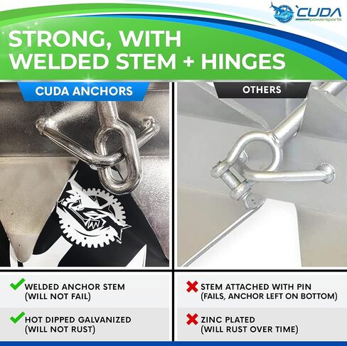 طقم مرساة القارب - طقم مرساة القارب النهائي 19 رطل مجلفن بالغمس الساخن 9 مراسي للقوارب الفولاذية مقاس 25 بوصة، طقم مرساة للقوارب العائمة، صندوق مرساة كبير، مرساة صندوقية للقارب العائم in Kuwait