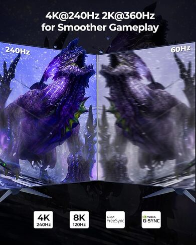 كابل Silkland DisplayPort 2.1 بطول 10 أقدام، كابل DP 2.0 [16K@60 هرتز، 8K@120 هرتز، 4K@240 هرتز، 2K@360 هرتز] 80 جيجابت في الثانية HDR، HDCP DSC 1.2a، شاشة ألعاب FreeSync G-Sync المتوافقة 4090 3090Ti 7900XTX in Kuwait