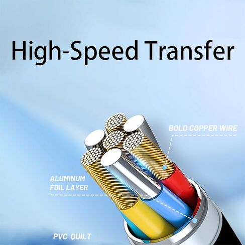 كابل HDMI بطول 75 قدم، كابل HDMI عالي السرعة ذكر إلى كابل ذكر، كابل HDMI إلى HDMI يصل إلى 4K@30 هرتز (أسود) in Kuwait