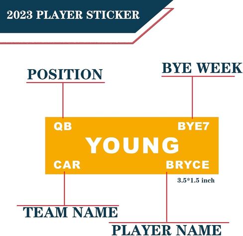 مجموعة Fantasy Football Draft Board 2023-2024 لوحة كبيرة جدًا مع 14 فريقًا 20 جولة 500+ ملصقات للاعبين 2023 أفضل مبتدئ وملصق فارغ in Kuwait