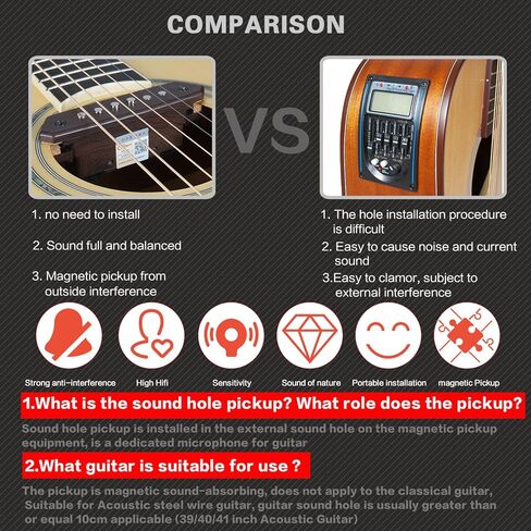 TYLANHUA Acoustic Folk Guitar Pickups,10-Feet Straight to Right Angle Free Guitar Cable,Passive Magnetic Soundhole Pickup Transducer Microphone Wire Amplifier Speaker-Humbucker(A810) in Saudi Arabia