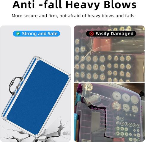 Hard Battery Organizer Storage Box - Holds 100+ Batteries + Battery Tester | Durable | Waterproof & Shockproof | Organize and Store AA AAA C D 9V Batteries (Diamond Panel, Black-1) in Saudi Arabia