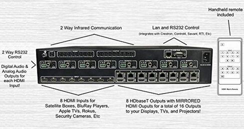 8x16 HDbaseT 4K Matrix SWITCHER 8x8 16x16 مع 8 أجهزة استقبال (CAT5e أو CAT6) HDMI HDCP2.2 توجيه HDTV SPDIF Audio CONTROL4 Savant Home Automation (8x16 HDbaseT Matrix - 230 قدم) in Kuwait