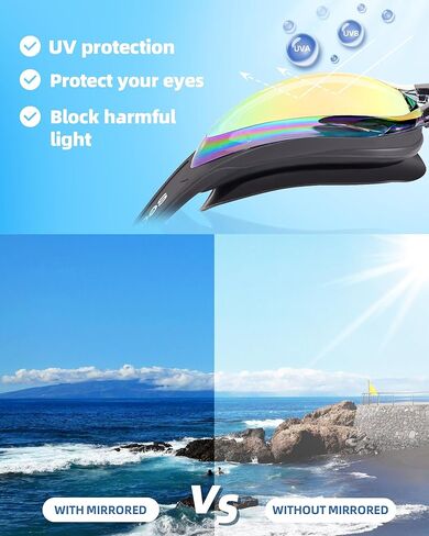 Seago Goggles Adult Swim Goggles for Men Women Anti Fog No Leak Clear Swimming Goggles Water Pool Goggles UV protection in Kuwait