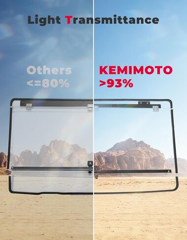 KEMIMOTO 2-in-1 Flip Windshield Front Windscreen Compatible with Can Am Defender HD5/ HD8/ HD10/ Max- 1/ 5" Thick Polycarbonate 250 Times Stronger than Glass - Open, Vented Or Closed Mode in Saudi Arabia