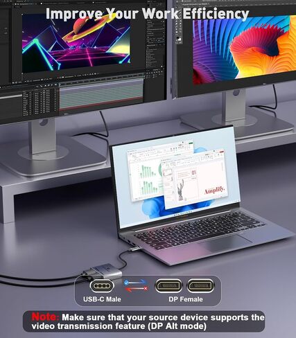 USB C to Dual HDMI Adapter (4K@60Hz) Type C (Source) to HDMI(Display) Splitter and USB C Converter Supports Extended Display of Dual Monitors, for MacBook, LenovoYoga, Thinkpad, Dell XPS,etc in Kuwait