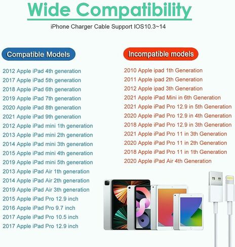 10FT Charger for iPad iPhone,2Pack USB Wall Charger,iPad iPhone Charger Fast Charging 12W Foldable Block with 10FT Long USB to Lightning Cable,Fast iPad Charger for iPhone, iPad, iPad Mini/Air,AirPods in Kuwait