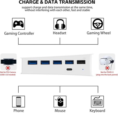 موزع USB بـ 5 منافذ لجهاز PS5، محول مقسم شاحن Megadream عالي السرعة مع 4 USB + 1 منفذ شحن USB + 1 منفذ من النوع C، متوافق مع وحدة تحكم ألعاب Playstation 5 Dualsence in Kuwait