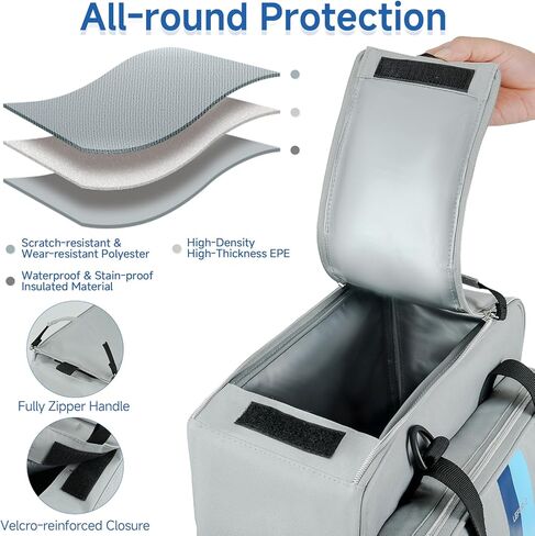 Coffee Maker Travel Bag Compatible with Keurig K-Slim/K-Express/K-Iced,Single Serve Coffee Brewer Carrying Case with Multiple Pockets for K-Cup Pods(Bag Only) in Kuwait