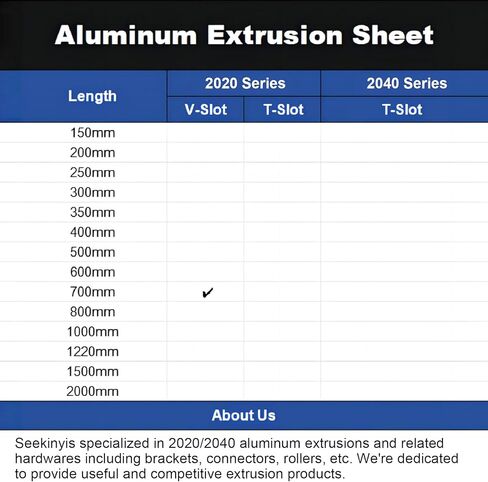 US 10PCS 2020 Aluminum Extrusion European Standard 200mm(7.87 inch) Length Anodized Extruded Aluminum Black for CNC DIY 3D Printer and Industrial Bracket Making in Kuwait
