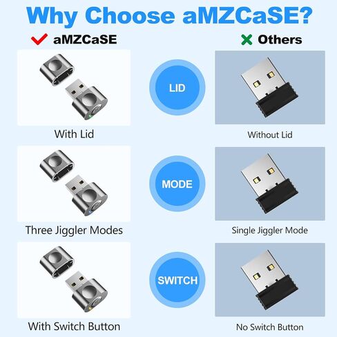 aMZCaSE Mouse Jiggler Undetectable، USB Mouse Mover Jiggler مع زر التبديل، شاكر الماوس التلقائي مع 3 أوضاع اهتزاز، خالية من السائق، التوصيل والتشغيل، إبقاء الكمبيوتر/الكمبيوتر المحمول مستيقظًا، أسود in Kuwait