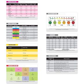 Essential CNA/MA/Tech Horizontal Reference 7 Badge Card Set - Perfect for Technicians, Medical Assistants and Certified Nursing Assistants!