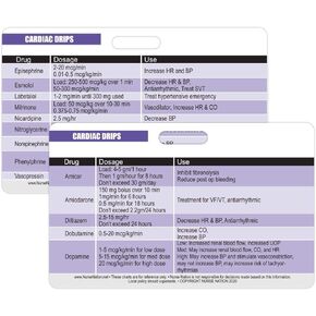 Cardiac Drips Reference Horizontal Badge Card - Excellent Resource for Nurses, Nursing Clinicals, and RN Students - Great Nursing School Supplies and Accessories