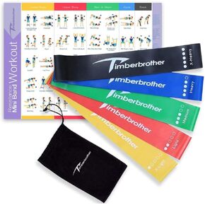 Resistance Loop Bands with Workout Poster 16.5"x 22.4",Set of 5 Exercise Bands for Crossfit Workout and Physical Training