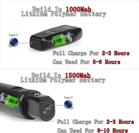 Wireless Microphone System UHF Dual Cordless Dynamic Microphone Karaoke Rechargeable Range 98ft Support Amplifier Speaker Mixer Used 5-10 Hours for Church Preaching Singing (Blue) in Saudi Arabia