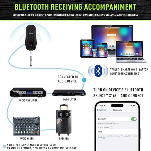 Wireless Microphone System UHF Dual Cordless Dynamic Microphone Karaoke Rechargeable Range 98ft Support Amplifier Speaker Mixer Used 5-10 Hours for Church Preaching Singing (Blue) in Saudi Arabia