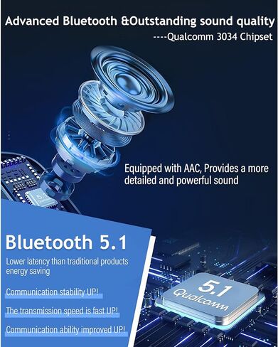 MONODEAL Bone Conduction Headphones with Mic,Open Ear Headphones Wireless Bluetooth 5.1/Mute Function/Multi-Point Capable,Air Conduction Headphones with Noise Canceling Mic,for Driving Home Office in Kuwait