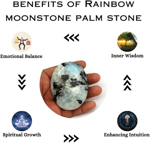GEMSCITE Wholesalegemshop Amazonite Gemstone Carved Palm Stone/Pocket Palm Stone/Reiki Healing & Crystal Grid for Natural Body Chakra Balancing in Saudi Arabia