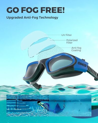 OMID Swim Goggles, P2 Polarized 【Patent & Upgrade】 Anti-Fog Anti-UV No Leakage Swimming Goggles for Adult Men Women Youth in Kuwait