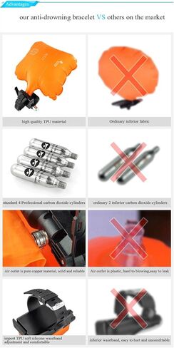 Anti Drowning Bracelet, Portable Wearable Inflatable Wristband, Emergency Float Rescue Device, Lifesaving Buoyancy Swim Bracelet for Kids Adults in Kuwait